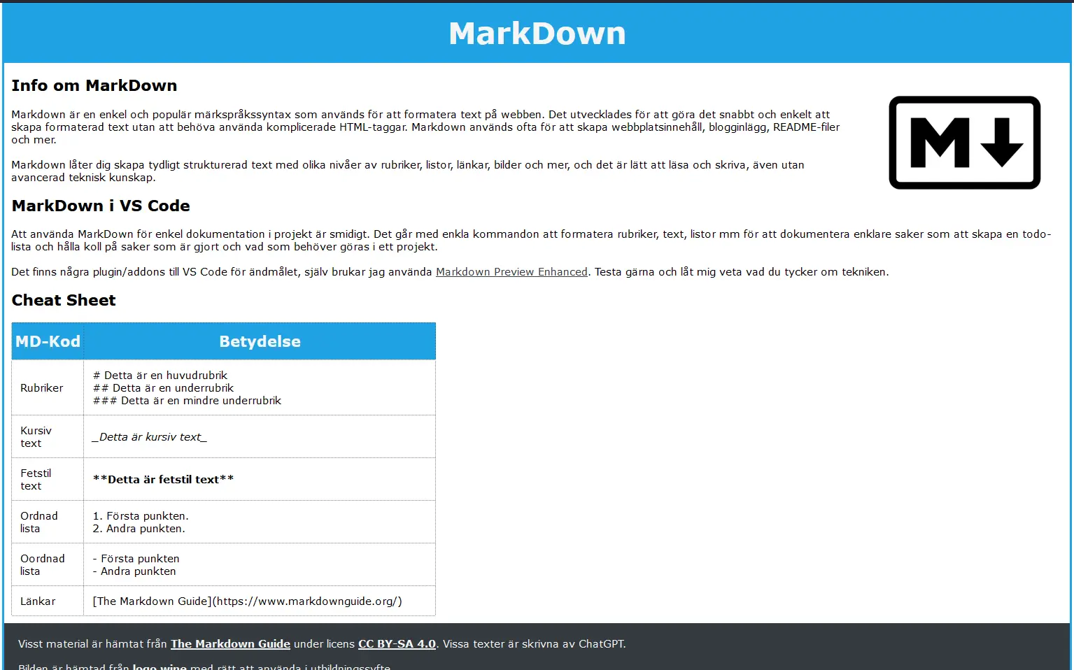 Bild på mitt MarkDown projekt