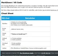 Bild på mitt MarkDown projekt